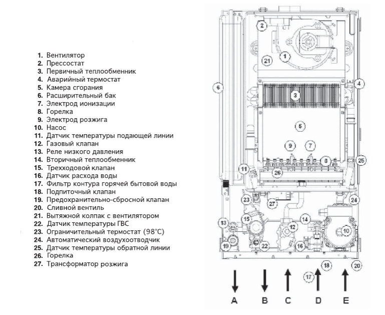 Protherm Насос для котла Ягуар (0020119604) купить по низкой цене в Челябинске. 