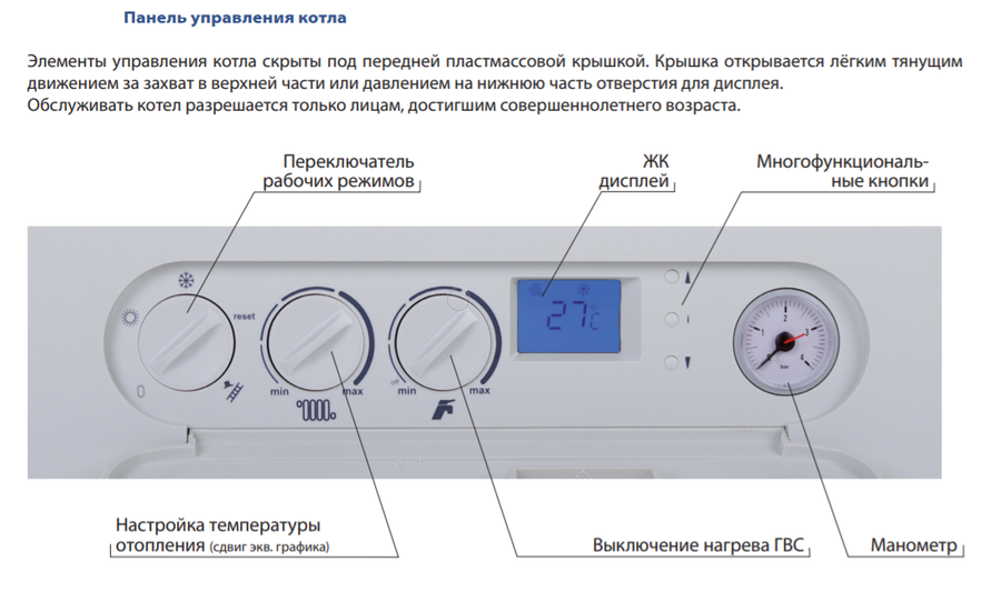 Котел термона инструкция. Панель управления котел Термона 25. Котел Thermona Therm Duo 50. Газовый котел Thermona Therm 14 CLN. Котел Термона 28.