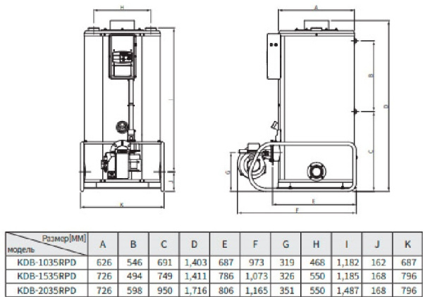 Navien 1035RPD