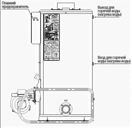 Navien 2035RPD