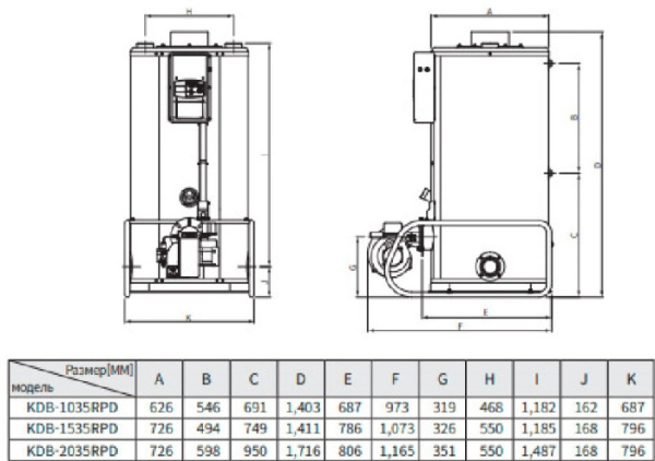 Navien 1535RPD