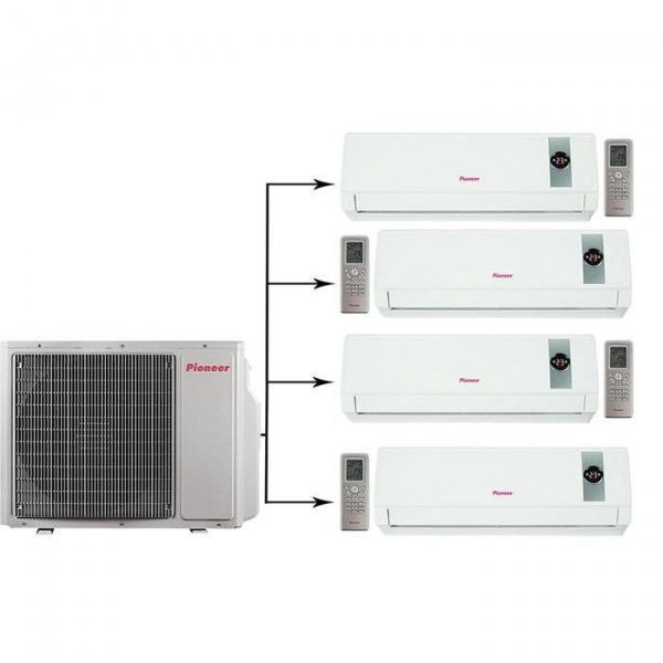 Pioneer 4MSHD28A/KRMS07A*4шт / Кондиционеры