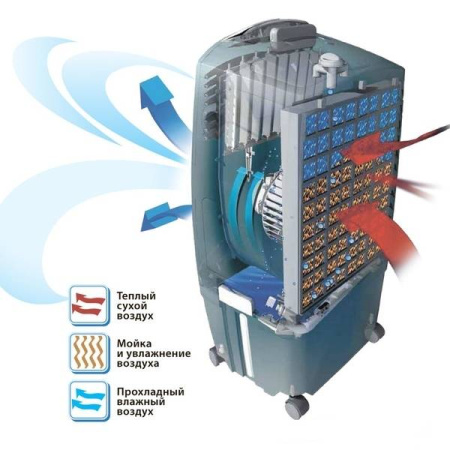 Honeywell CHL30XC / Кондиционеры