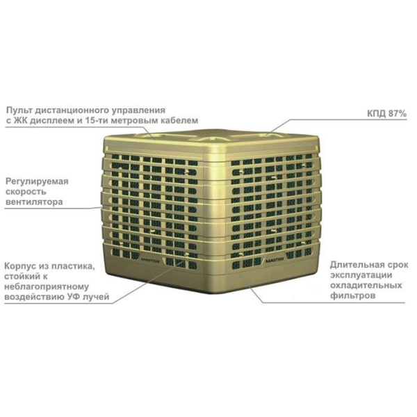Master BCF 231RB / Кондиционеры