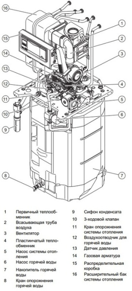 Vaillant ecoCOMPACT VSC INT 266/4-5 200 H