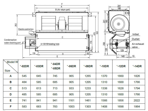 General Climate GDU-W-03DR / Фанкойлы