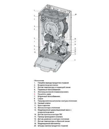 Ariston ALTEAS ONE NET 30