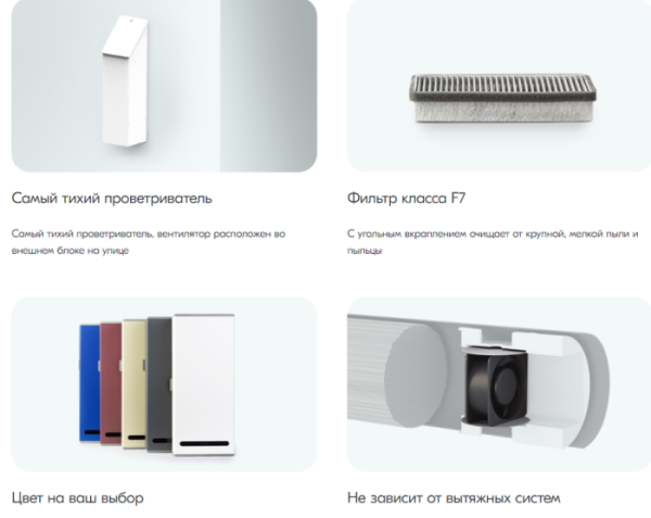 Vakio WINDOW SMART Темная ночь / Вентиляция