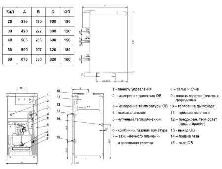 Protherm Медведь 40 PLO (40PLOR15)