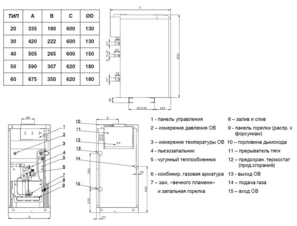 Protherm Медведь 40 PLO (40PLOR15)
