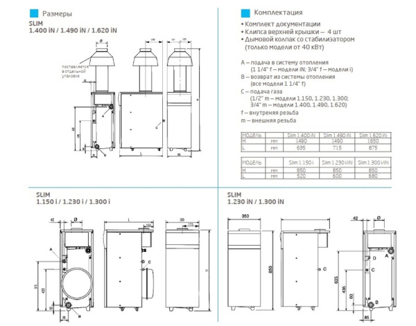 Baxi SLIM 2.300i 5E