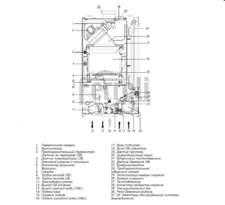 Ferroli FORTUNA F 18 (GCKG4KYA)