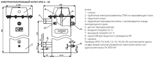 Эван ЭПО-30 (11060)