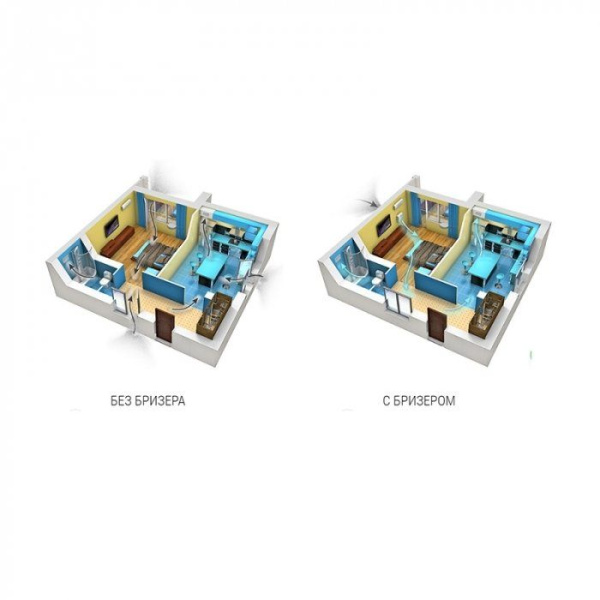 Бризер TION О2 BASE / Вентиляция