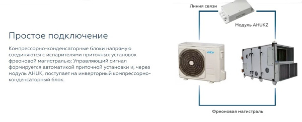 MDV MDOAG-07HDN8 / Кондиционеры