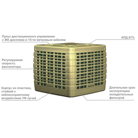 Master BCF 230 AB / Кондиционеры