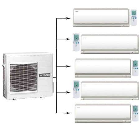 Hitachi RAM-90QH5/RAK-18NH6AS*5 / Кондиционеры