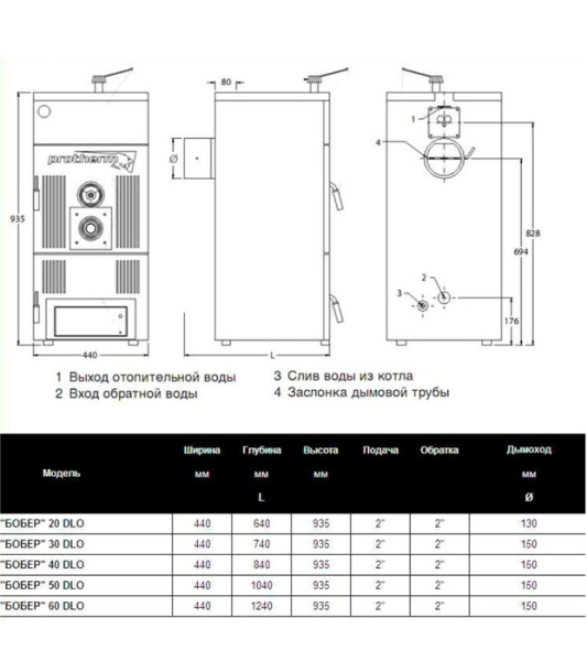 Protherm Бобёр 60 DLO (0010018864)