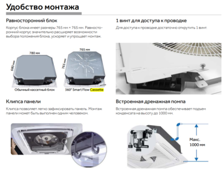 Haier AB71S2SG1FA/1U70S2SJ2FA / Кондиционеры