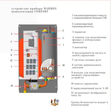 Эван Warmos Comfort - 24 (14327)