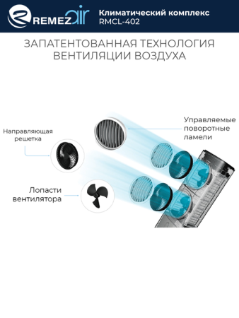 REMEZair RMСL-402 / Кондиционеры