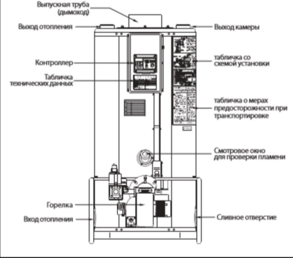 Navien 2035GPD