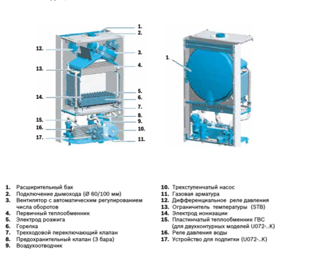 Buderus Logamax U072-24