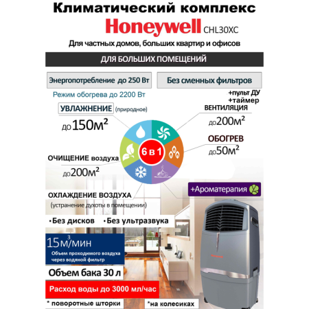 Honeywell CHL30XC с обогревом / Кондиционеры