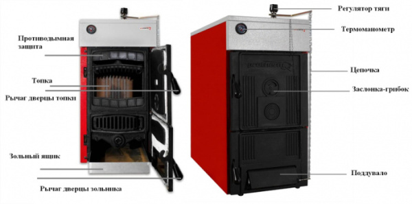 Protherm Бобёр 60 DLO (0010018864)