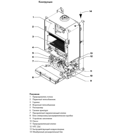 Vaillant VU 242/5-5 turboTEC plus