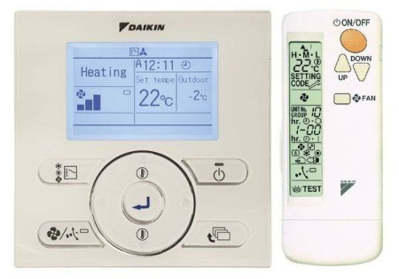 Daikin FXSQ25A / Кондиционеры