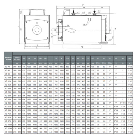 Protherm NO 90 (0010020150)