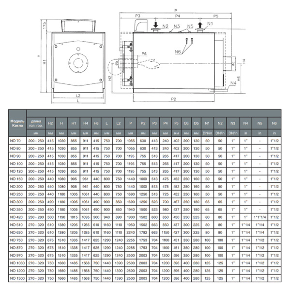 Protherm NO 90 (0010020150)