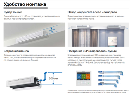 Haier AD71S2SS1FA/1U70S2SJ2FA / Кондиционеры