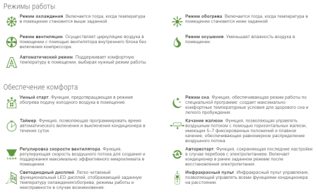 Lessar LS/LU-H12KOA2 / Кондиционеры