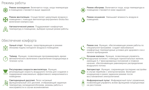 Lessar LS/LU-H12KLA2 / Кондиционеры