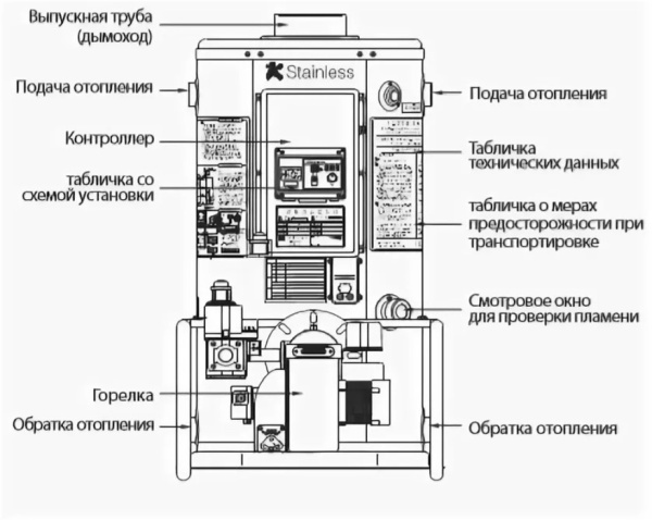 Navien 735GTD
