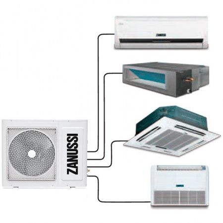 Zanussi ZACO/I-21 H3 FMI/N1 / Кондиционеры