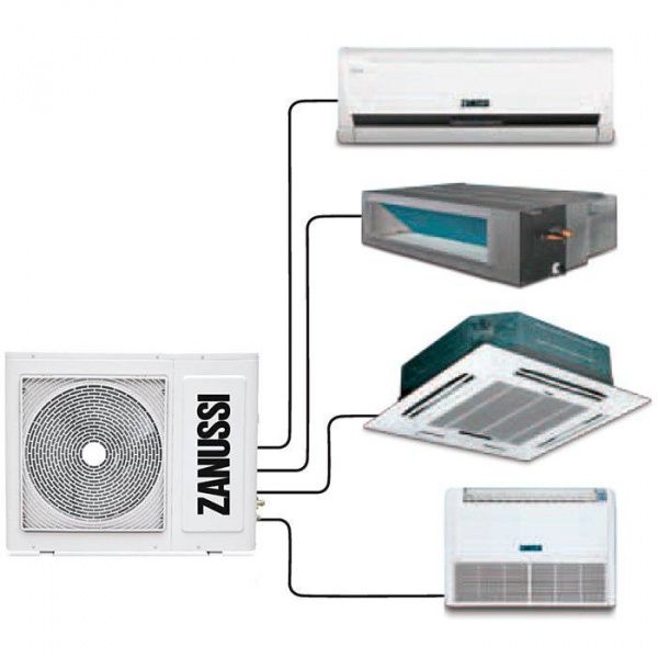 Zanussi ZACO/I-21 H3 FMI/N1 / Кондиционеры