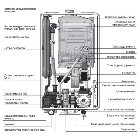 Navien Deluxe S COAXIAL-13k