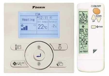 Daikin FXZQ25A / Кондиционеры