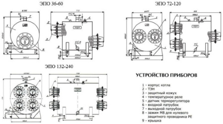 Эван ЭПО PRO-60