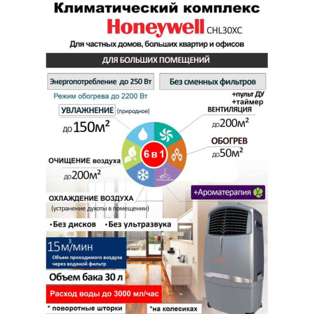 Honeywell CHL30XC / Кондиционеры