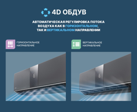 Centek CT-65G10 (Gray) / Кондиционеры