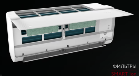 Funai Shogun RAC-I-SG75HP.D02 / Кондиционеры