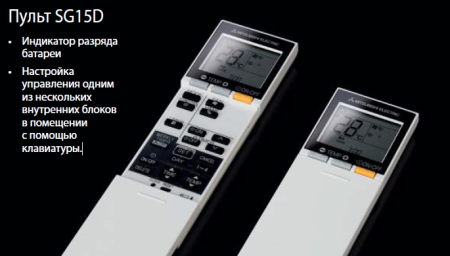 Mitsubishi Electric MSZ-GF71VE / MUZ-GF71VE / Кондиционеры