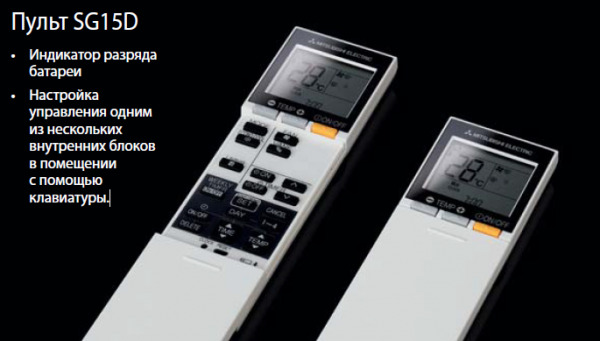 Mitsubishi Electric MSZ-GF71VE / MUZ-GF71VE / Кондиционеры