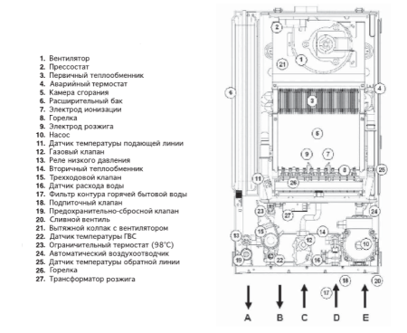 Protherm Ягуар 11 JTV