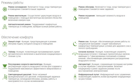 Lessar LS/LU-H12KKA2 / Кондиционеры