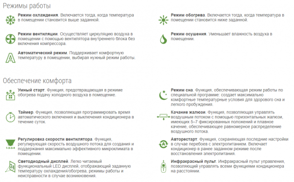 Lessar LS/LU-H12KKA2 / Кондиционеры